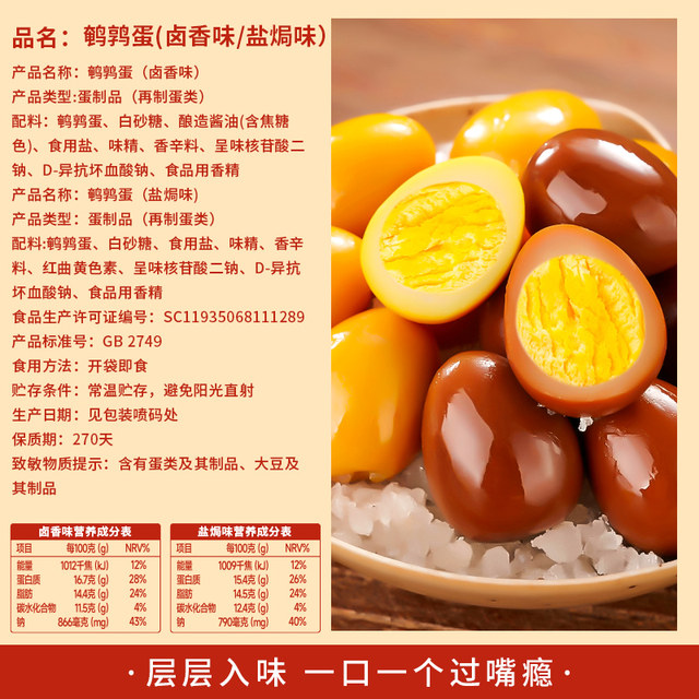Braised quail eggs and salt-baked braised eggs