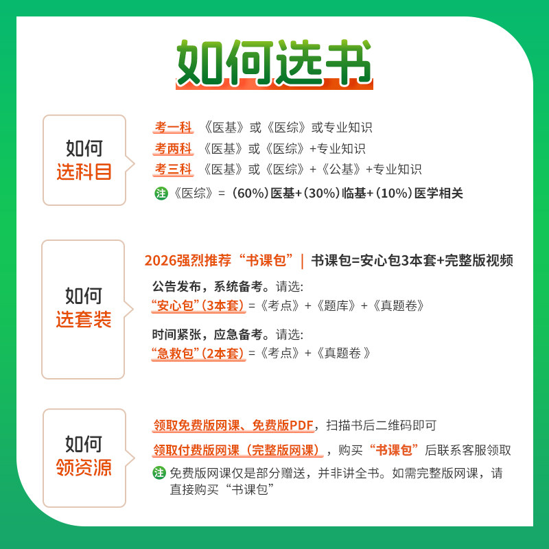 医疗卫生系统中医学专业中公2026医疗系统考试中医学核心考点题库历年真题试卷事业单位编制云南河南安徽山东四川湖南浙江福建江苏