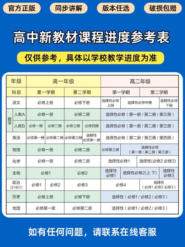 新教材2024版教材帮必修一二第一册第二册人教版数学语文英语物理化学生物浙科政治历史地理湘教高一必修1必修2上下完全解读全解 - 图1