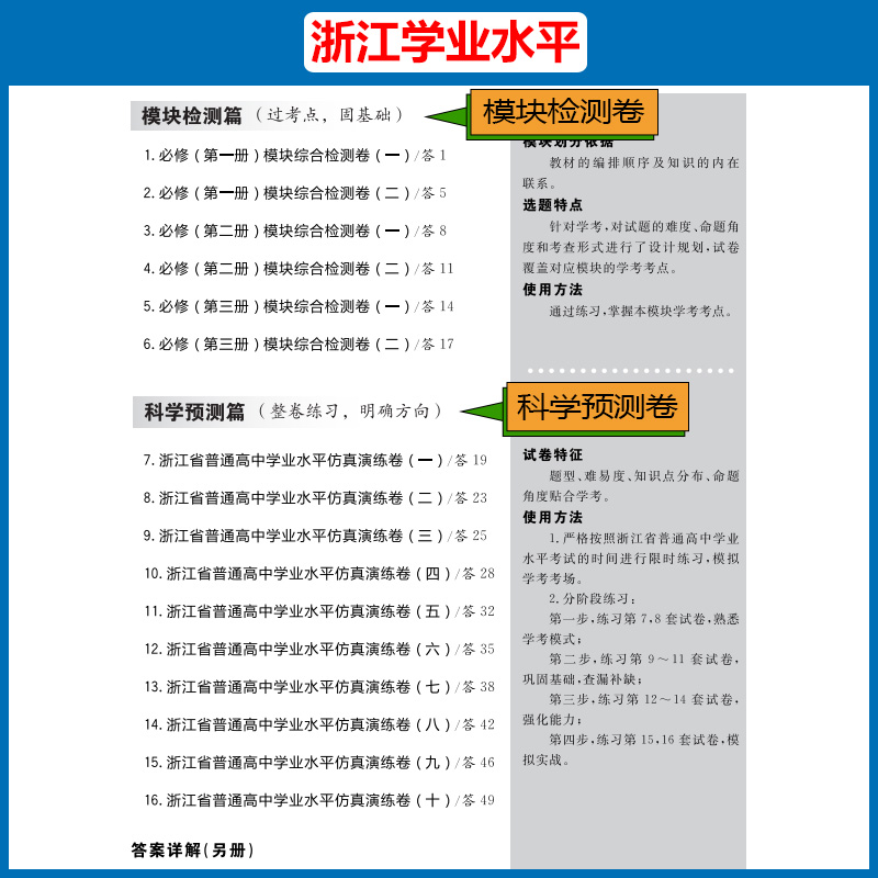 新教材2024浙江学考物理天利38套超级全能生学考物理学业水平考试试卷高二上学考浙江省学业水平考试物理真题试卷学业水平测试-图1