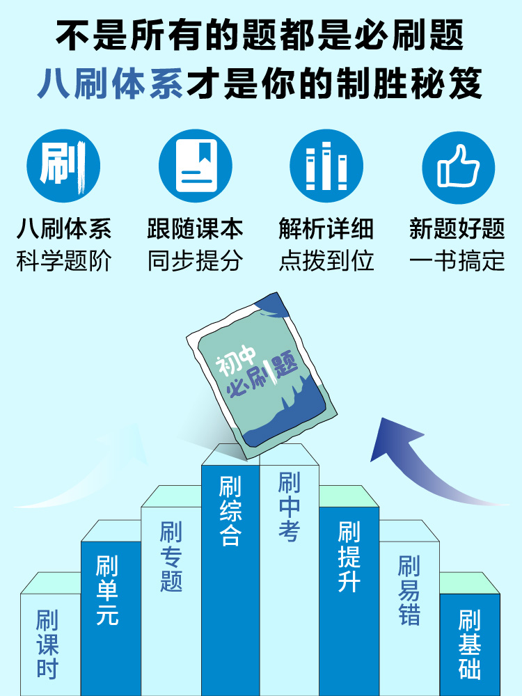 浙江2024初中必刷题七上八上九上下册语文数学英语科学浙教版道德与法治历史人教版 理想树七年级八年级九年级初中同步练习册训练