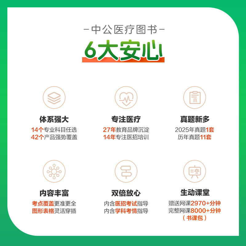 医疗卫生系统中医学专业中公2026医疗系统考试中医学核心考点题库历年真题试卷事业单位编制云南河南安徽山东四川湖南浙江福建江苏