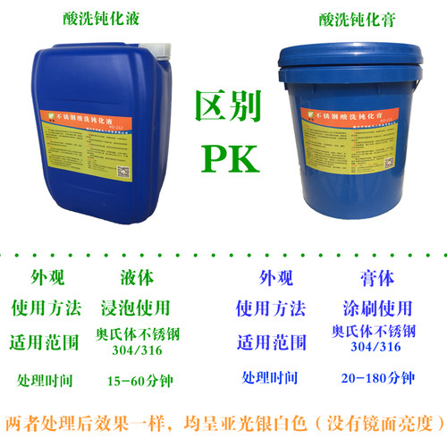 不锈钢酸洗钝化膏304酸洗膏钝化膏焊斑酸洗钝化液焊缝焊道清洗剂 - 图2
