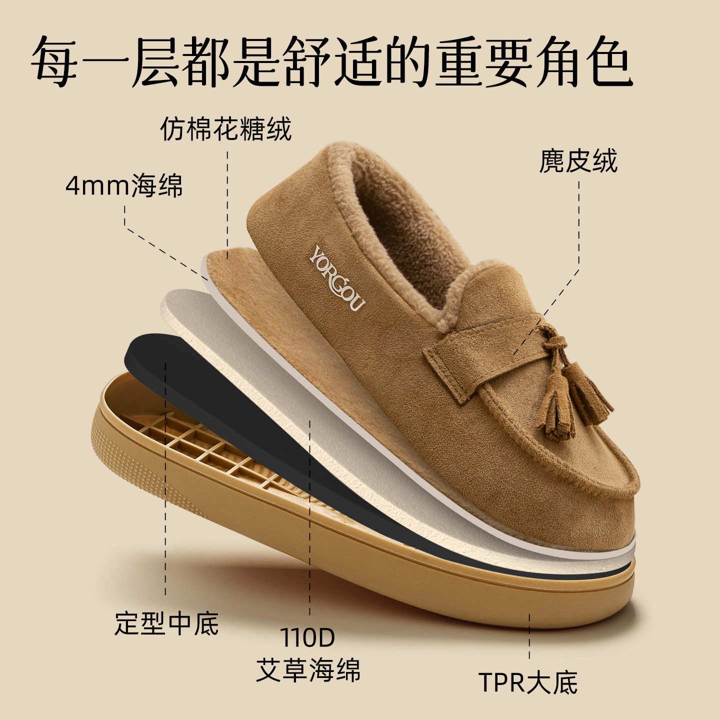 远港全包跟豆豆鞋女冬季室内家居保暖2025新款居家一脚蹬棉拖鞋男,淘宝优惠券,粉丝福利购,淘宝优惠卷