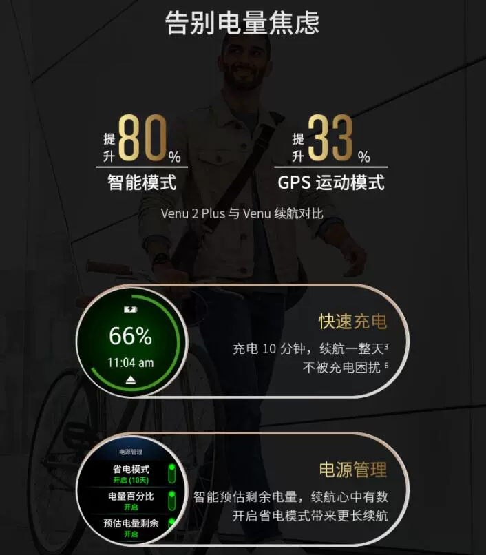 Garmin佳明Venu2 plus智能手表蓝牙接打电话心率血氧睡眠监测跑步-图2