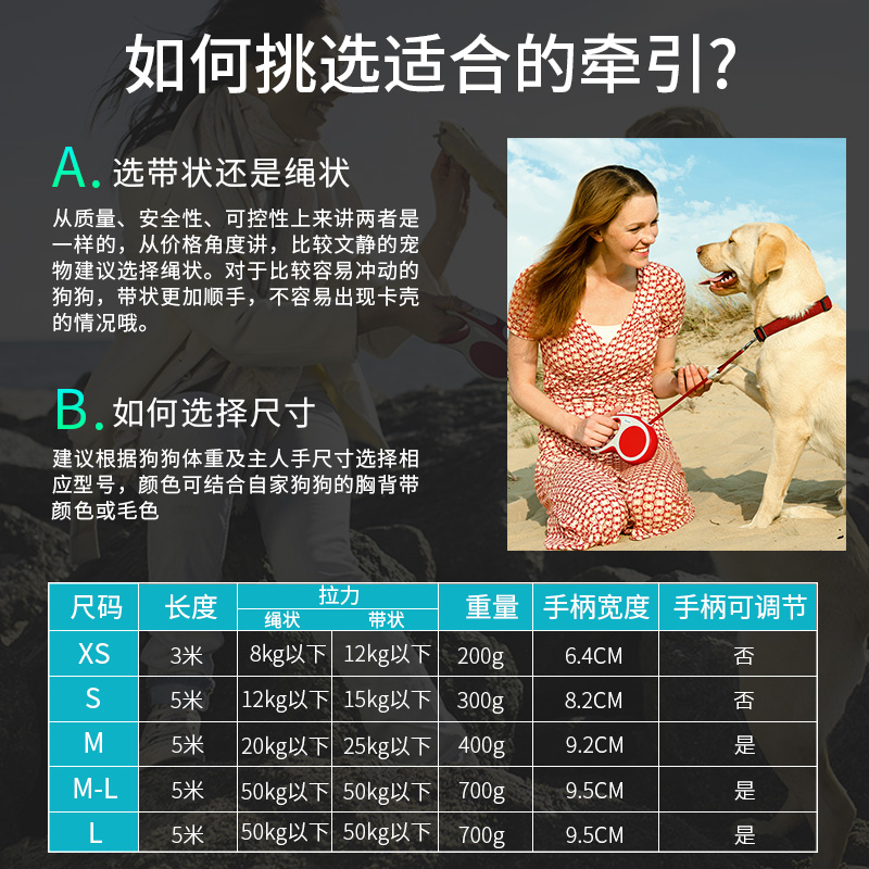 flexi福莱希牵引绳狗绳自动伸缩器小型犬泰迪金毛宠物中型犬遛狗 - 图1