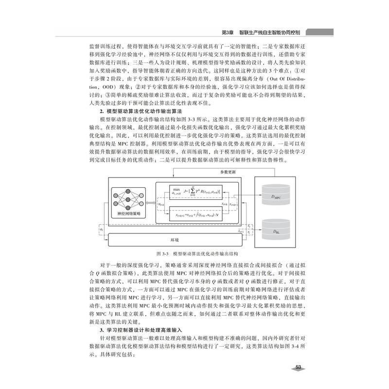 现货智联生产线自主智能协同理论与技术王世勇甘明刚石红雁库涛融合机理数据与模型输送路径建模算法机械工业出版社-图1