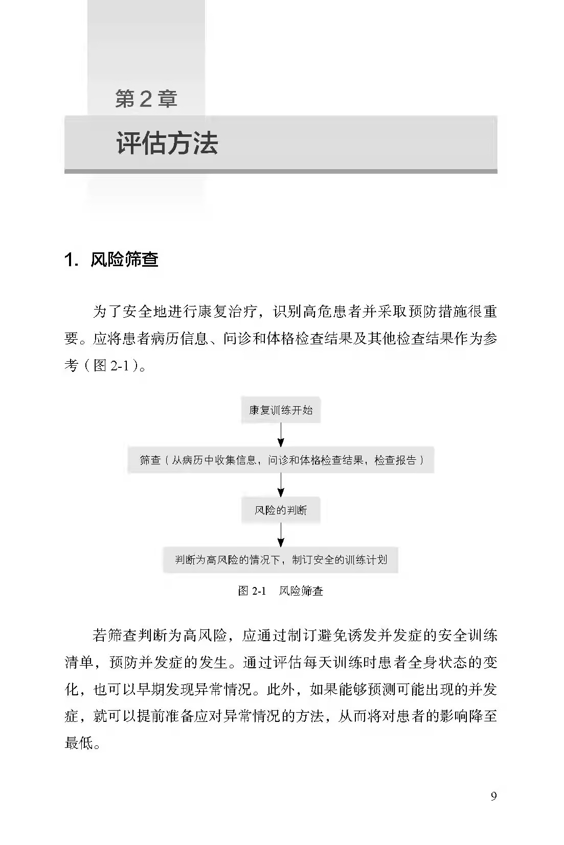 正版 康复治疗风险评估和应对步骤 宫越浩一 康复医学 血压低下 心律失常 呼吸困难 胸痛 北京科学技术出版社 评估方法 风险筛查 - 图1