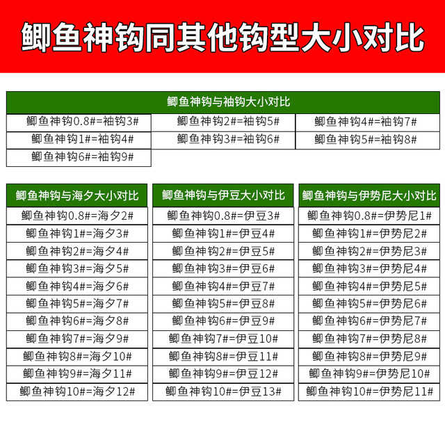 环盛鲫鱼神钩钛合金钓钩盒装 无倒刺日本进口改良袖钩钓鱼钩垂钓 - 图1