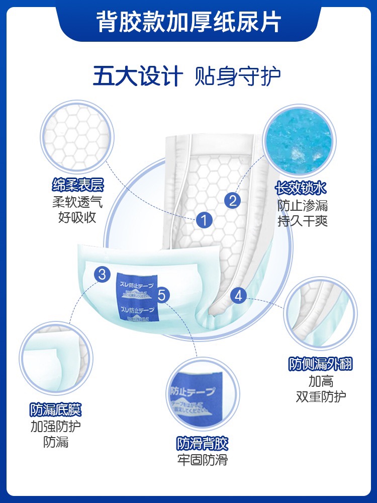 加厚包医生成人纸尿片老年人蝴蝶葫芦型护理垫一次性尿不湿产妇巾 - 图1