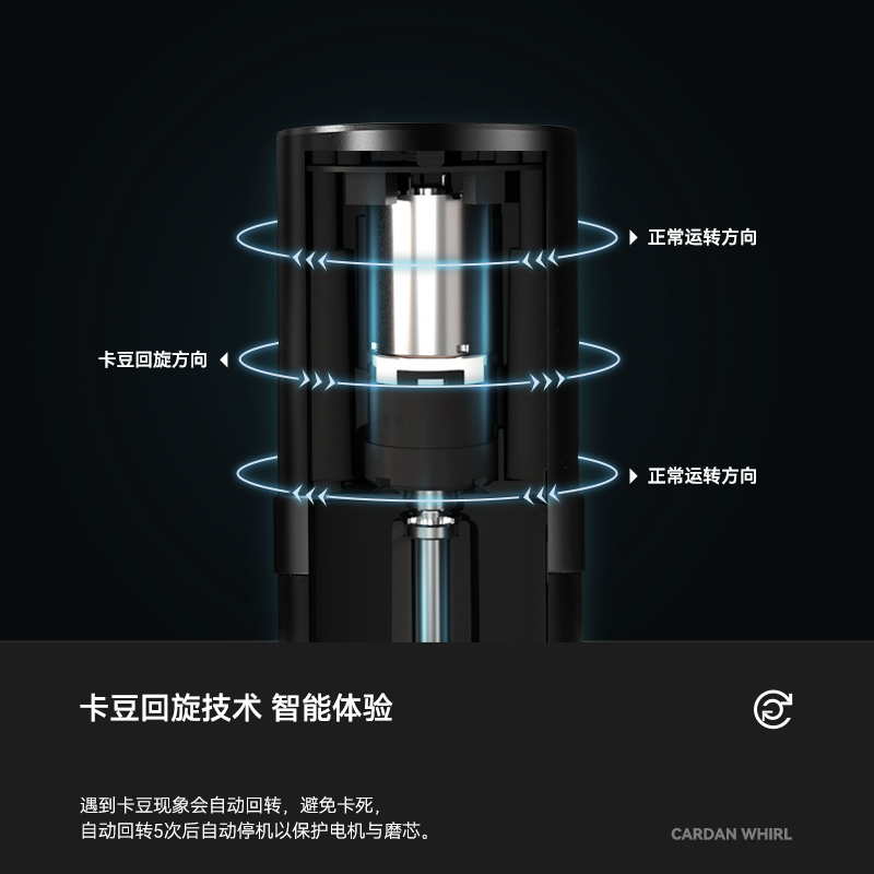 nicoh电动磨豆机咖啡研磨机便携家用小型自动研磨无线手冲磨豆器 - 图1