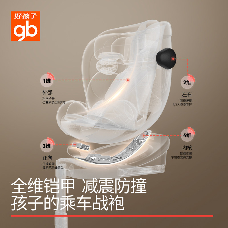 gb好孩子安全舱1号S汽车安全座椅新生婴儿0-7岁可坐可躺车载通风,淘宝优惠券,粉丝福利购,淘宝优惠卷