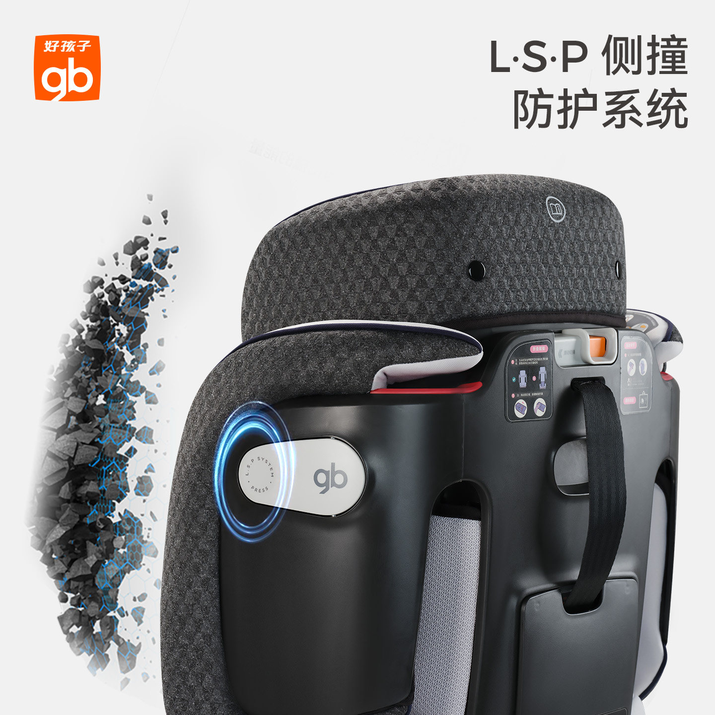 图 3