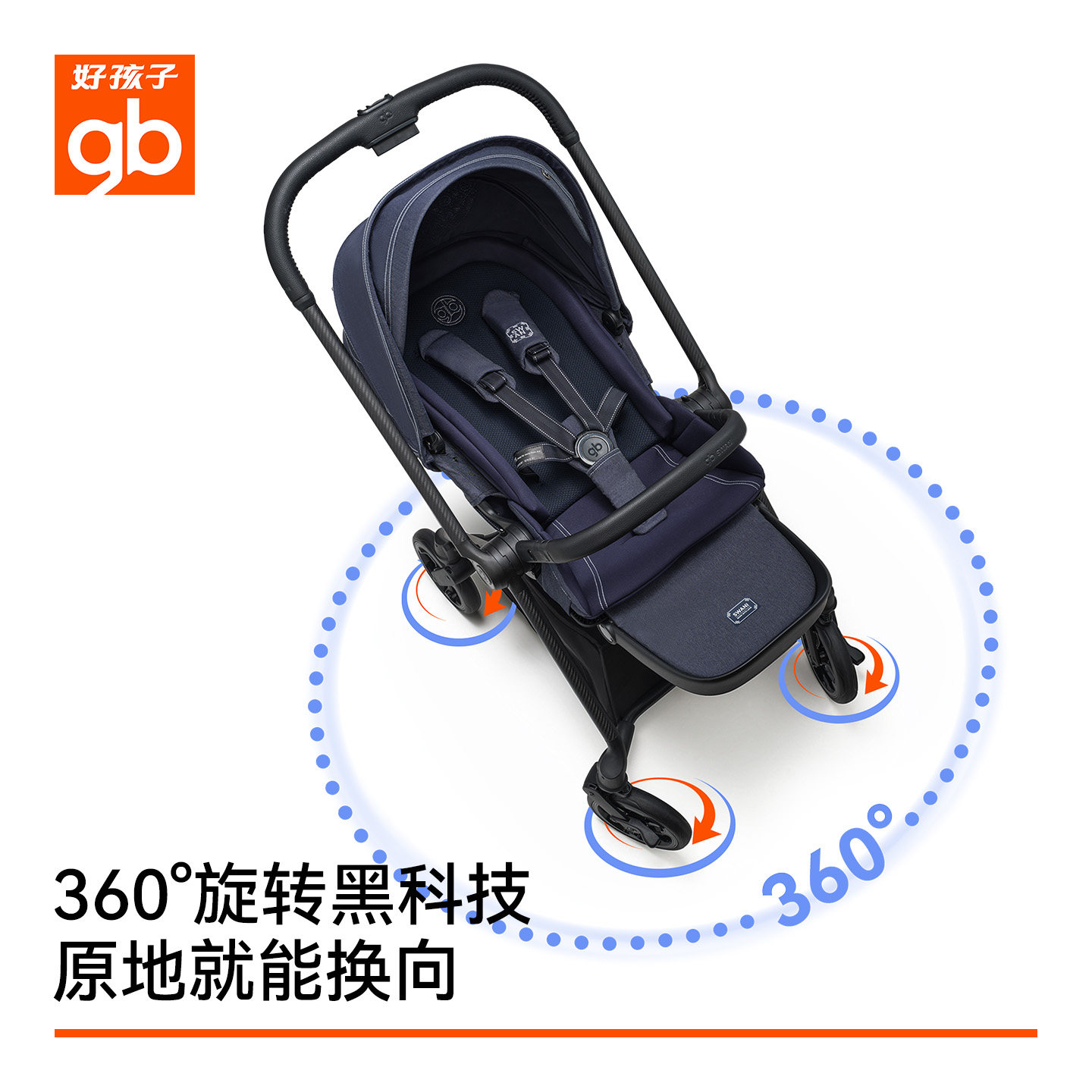图 3