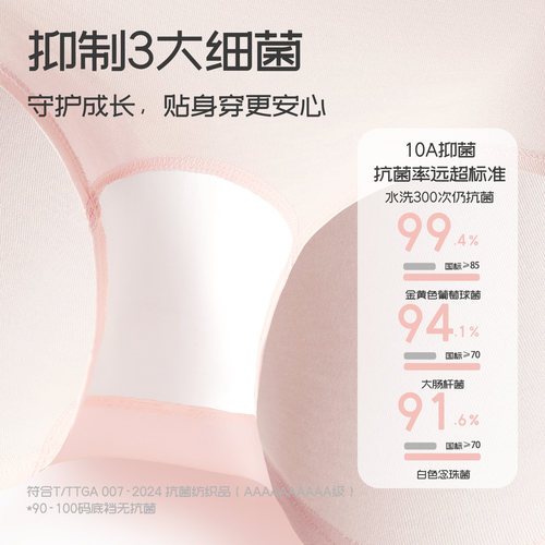 Goodbaby好孩子男女孩内裤儿童纯棉a类短裤宝宝平角裤抗菌不夹屁p - 图3