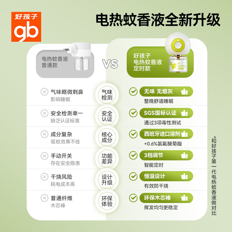 gb好孩子电热蚊香液无味无烟安全儿童定时驱蚊液家用防叮咬家用