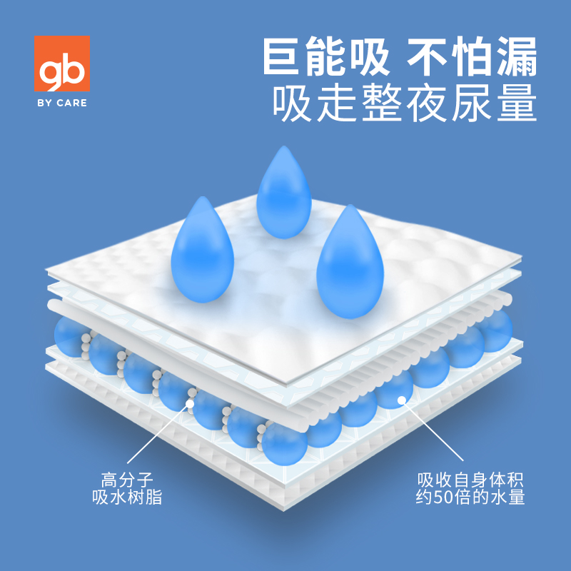 好孩子官方旗舰店【尺码任选】gb好孩子婴儿宝宝POMPOM纸尿裤新升级超薄弱酸尿不湿2