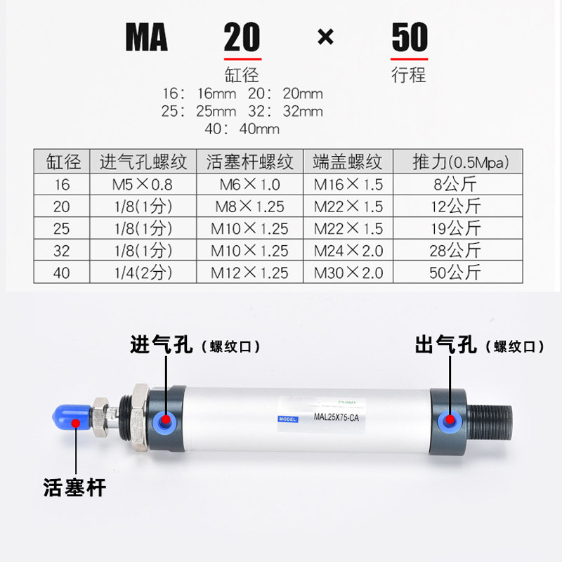 mal32*150活塞迷你气缸大全微型40小型20气动25x50大推力16x50125,淘宝优惠券,粉丝福利购,淘宝优惠卷