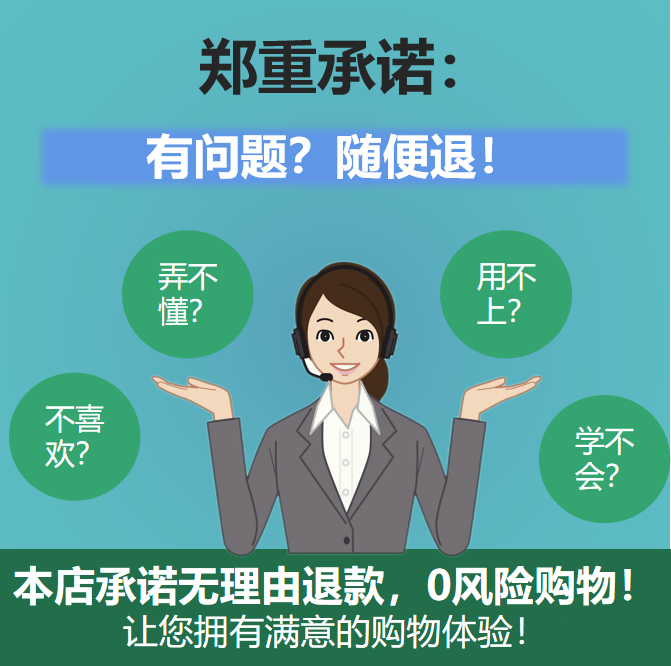 自我负面情绪管理情商课程认知提升魅力沟通聊天技巧社交心理教学 - 图1