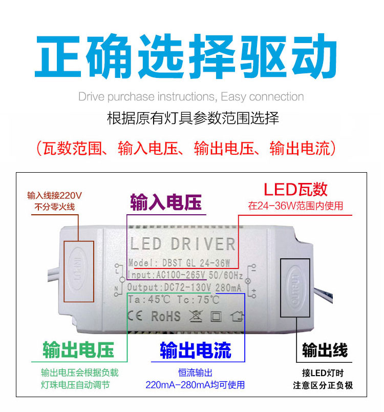 led镇流器driver恒流驱动平板吸顶筒灯射灯启动变压器电源隔离款 - 图0