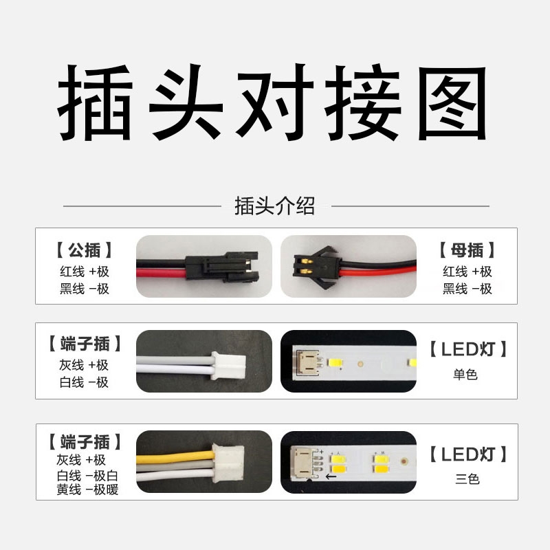 led镇流器driver恒流驱动平板吸顶筒灯射灯启动变压器电源隔离款 - 图2