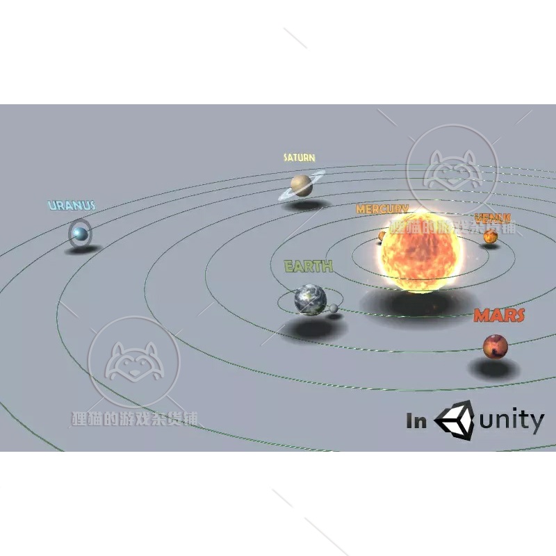 Unity Animated Solar System 带动画太阳系系统模型 1.0 - 图3