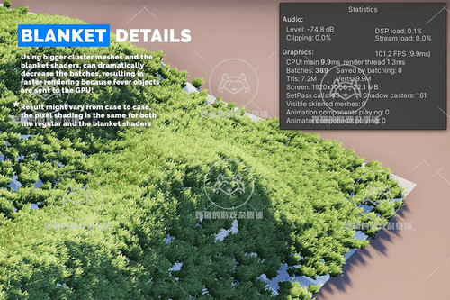 Unity The Visual Engine Terrain Blanket Module 21.5.0_虎窝淘