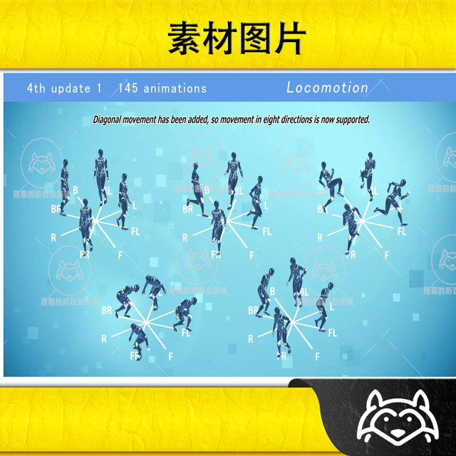 Unity KAWAII ANIMATIONS Cool Action 1.4.1.6 packs more cute and cool actions