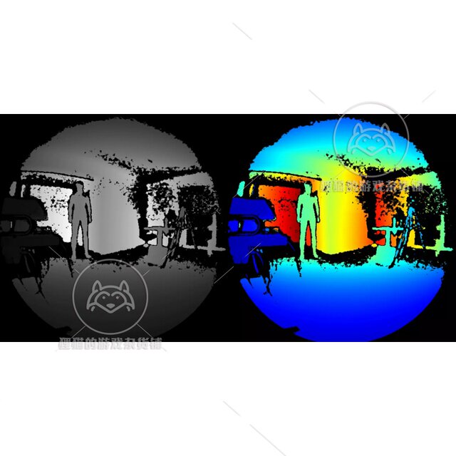 Unity Body Tracking for Orbbec Femto Bolt Mega 5.8.0 package update