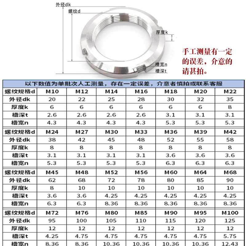 304不锈钢开槽圆螺母M14M16M18M20M22M24M25M27M30M33M36M39*1.5-图0