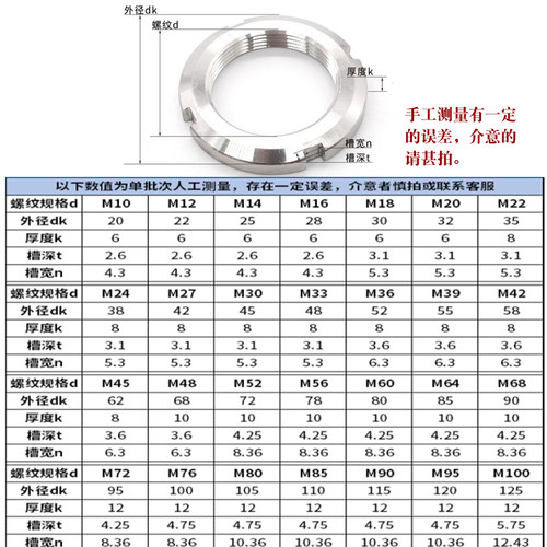 304不锈钢开槽圆螺母M14M16M18M20M22M24M25M27M30M33M36M39*1.5 - 图0