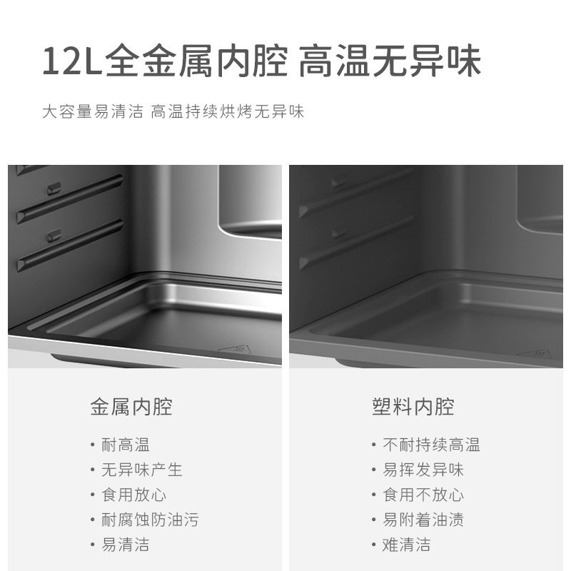 小贝猪懒人四合一早餐机家用多功能煎牛排烤面包煎烤蒸煮锅小烤箱