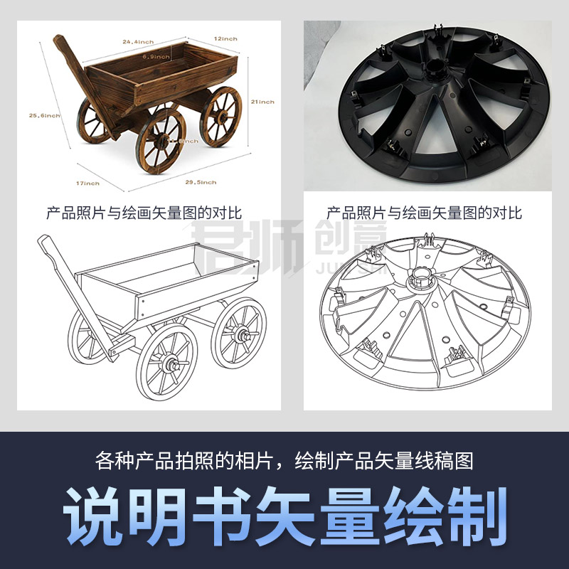 产品的简笔绘画单线稿/说明书Ai矢量插画绘制/产品相片矢量图描摹 - 图1