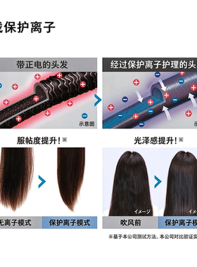 Tescom折叠便携式离子吹风机