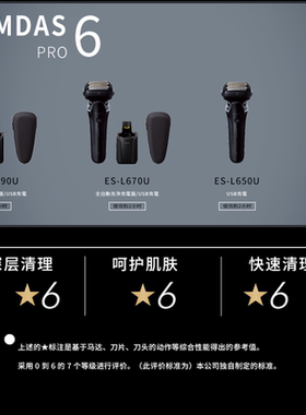 松下智能6刀头往复式剃须刀现货