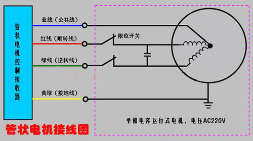 电动幕通用智能数码银幕专用遥控器幕布遥控器投影幕遥控器 - 图2