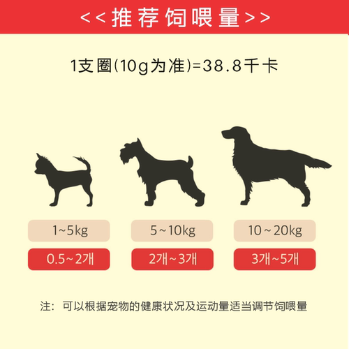 出口韩国NEURX 狗狗宠物零食宠物食品训狗奖励火鸡鸭肉鸡肉干 - 图3