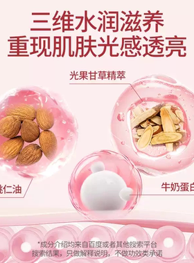 【买1发2】迷珂宝身体乳