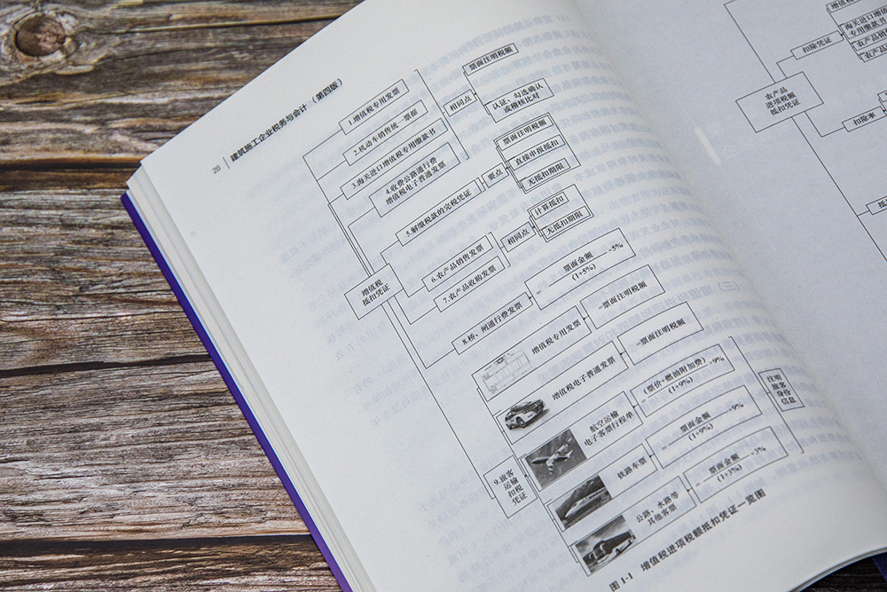 建筑施工企业税务与会计 第四版第4版建筑施工税务会计出纳实务会计施工做账税务账务处理实操教程政策解读会计处理案例分析书籍xj - 图3