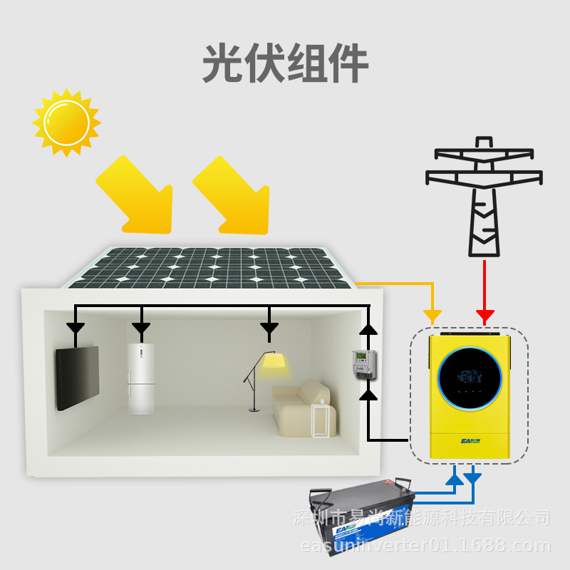 混合型太阳能逆变器家用. 可并机九台离并网一体机逆变器 - 图2