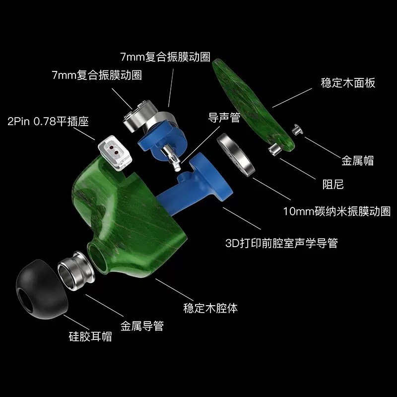 UM/Unique Melody 3DT夏日版入耳式3单元有线HIFI耳机直播游戏 - 图1