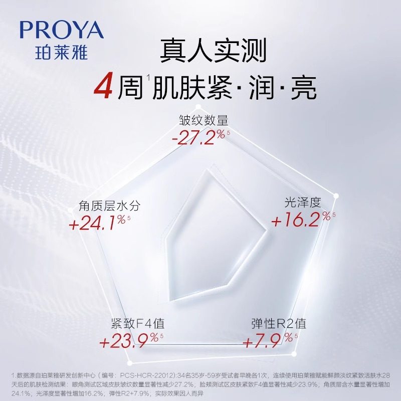 红宝石保湿紧致抗初老泊莱雅爽肤水 珀莱雅上颜化妆水/爽肤水