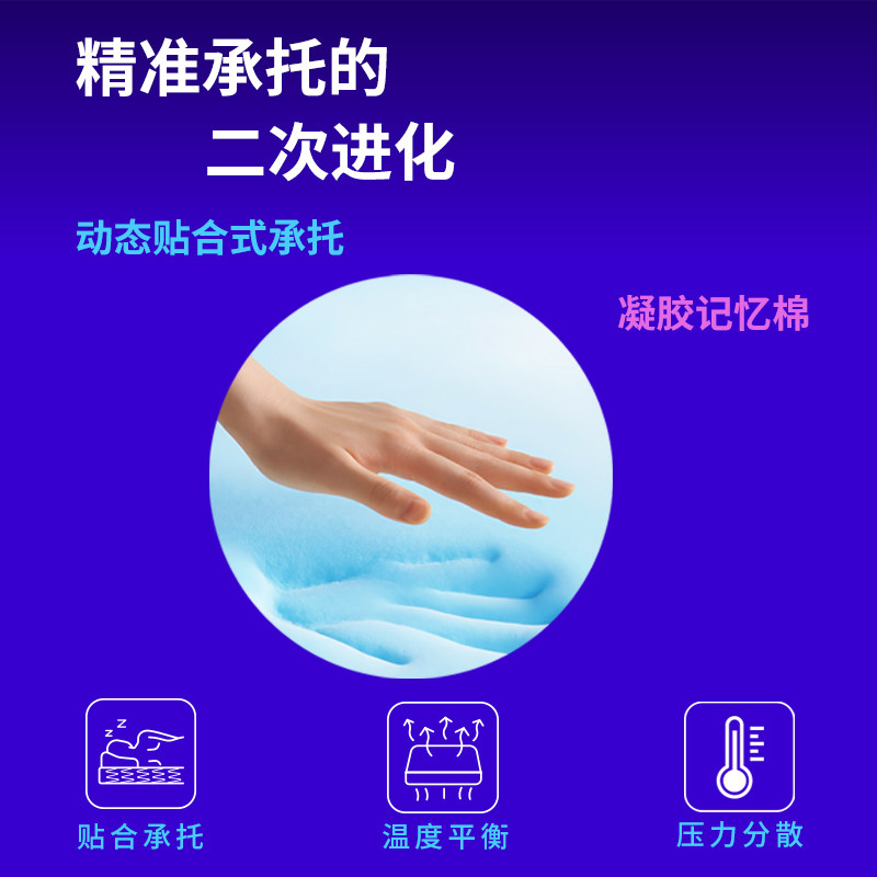 【门店同款】穗宝凝胶记忆棉独袋弹簧23cm厚双人席梦思床垫 睿承,淘宝优惠券,粉丝福利购,淘宝优惠卷