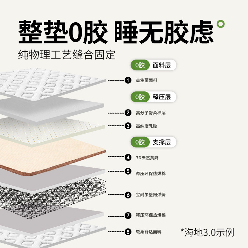 【经典3.0】黄麻垫偏硬垫乳胶弹簧席梦思床垫加厚双人经济 经典
