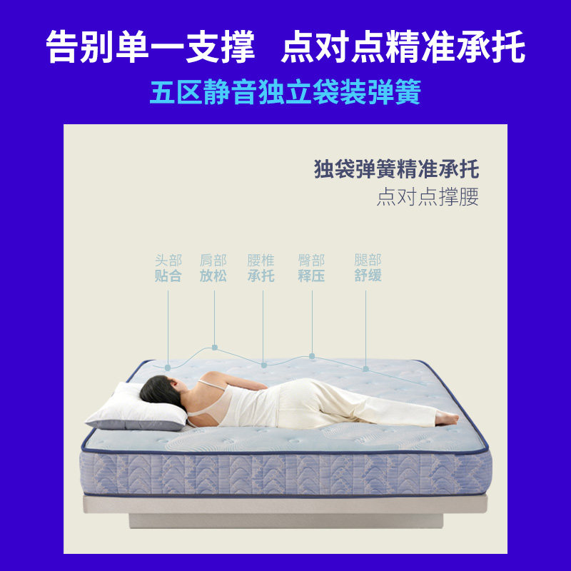 【门店同款】穗宝凝胶记忆棉独袋弹簧23cm厚双人席梦思床垫 睿承