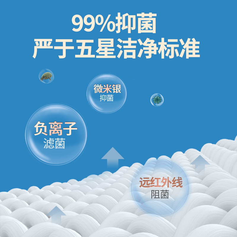 穗宝乳胶床垫独立弹簧软硬两用1.5米1.8m床席梦思床垫HOME探梦者 - 图2