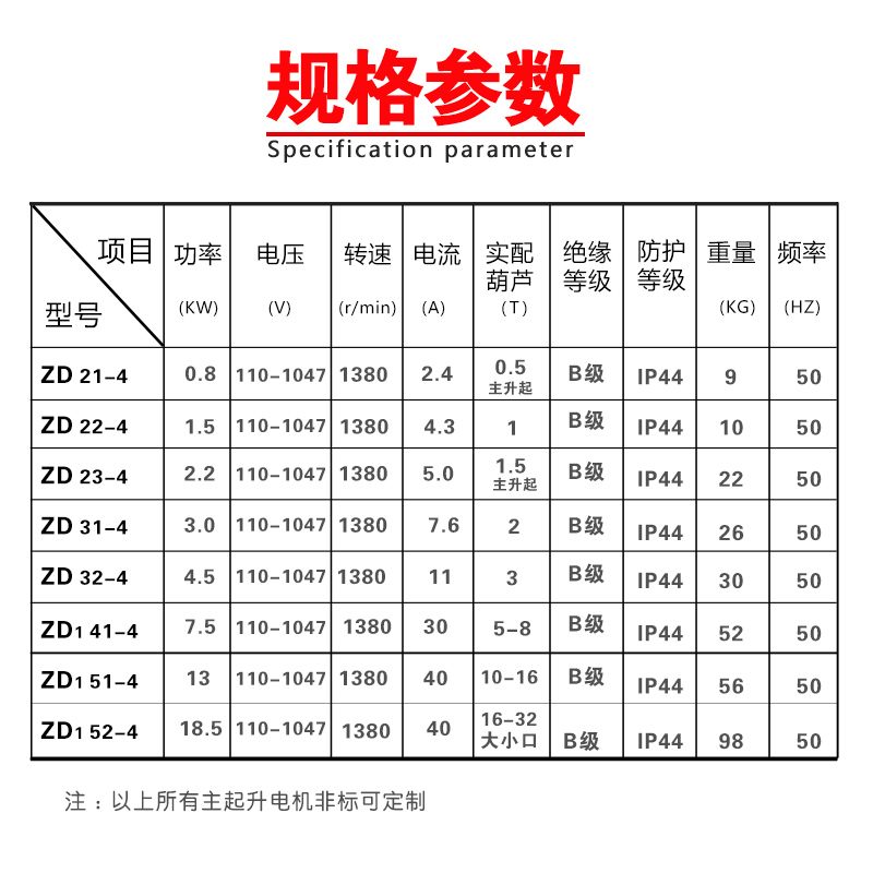 电动葫芦运行电机 起重机行车端梁行走ZDY-0.4kw锥形三相异步电机 - 图1