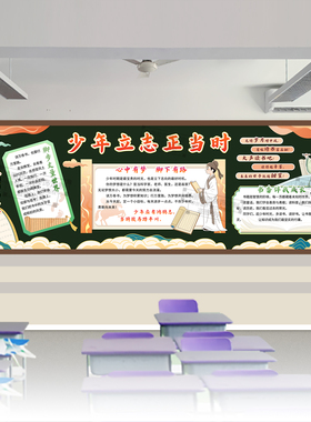 读书香阅读黑板报主题文化墙装饰