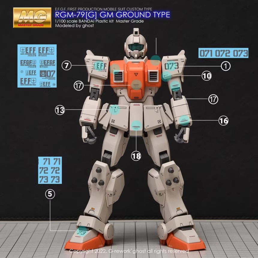 炎 GHOST MG 1/100 RGM-79 (G) 08MS小队 GM陆战吉姆 荧光水贴纸 - 图0