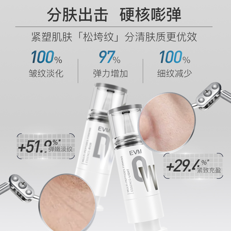 【油/老肌】EVM多肽精华液御抵初老紧致提拉淡纹